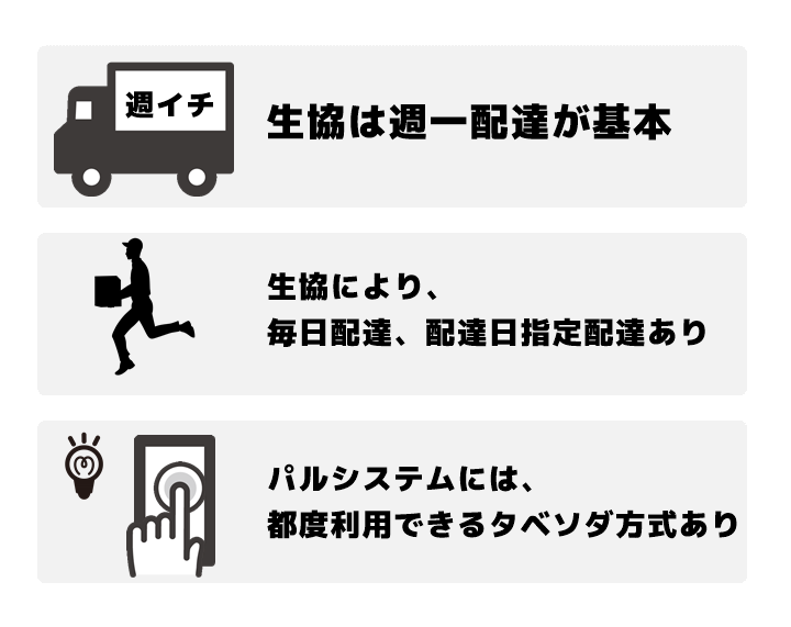 東京の宅配サービスの種類